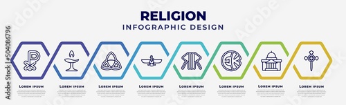 vector infographic design template with icons and 8 options or steps. infographic for religion concept. included chi rho, unitarian universalism, holy trinity, faravahar, nordic paganism, eckankar,