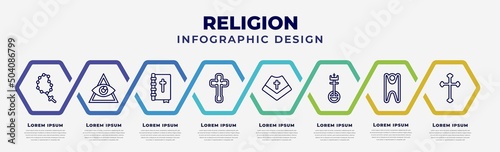 vector infographic design template with icons and 8 options or steps. infographic for religion concept. included bead, caodaism, holy scriptures, celtic cross, mantle, united church of christ,