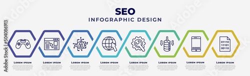 vector infographic design template with icons and 8 options or steps. infographic for seo concept. included console, landing page, encryption, website, testing, data storage, mobile app, binary