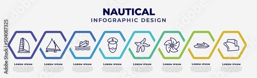 vector infographic design template with icons and 8 options or steps. infographic for nautical concept. included scow, iceboat, capsizing, ship admiral, starfish with dots, boat screw, watercraft,