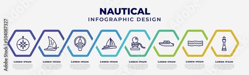 vector infographic design template with icons and 8 options or steps. infographic for nautical concept. included azimuth compass, felucca, port and starboard, gunboat, rope tied, motorboat, salt