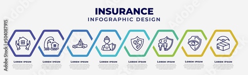 vector infographic design template with icons and 8 options or steps. infographic for insurance concept. included real estate insurance, tsunami insurance, burning car, construction risk, problem