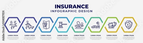 vector infographic design template with icons and 8 options or steps. infographic for insurance concept. included falling, bite, coverage area, legal expenses, overturned vehicle, parking crash,