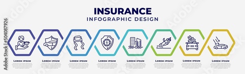 vector infographic design template with icons and 8 options or steps. infographic for insurance concept. included familiar insurance, safety insurance, slippery road, deposit inundation, overturned