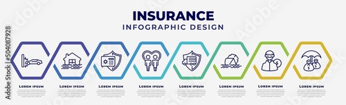vector infographic design template with icons and 8 options or steps. infographic for insurance concept. included crash, flooded house, bank safe, family care, transport insurance, sinking, robbery,