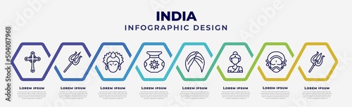 vector infographic design template with icons and 8 options or steps. infographic for india concept. included gtic, shaivism, krishna, ugadi, turban, india mother, yakshagana, trident.