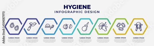 vector infographic design template with icons and 8 options or steps. infographic for hygiene concept. included microbes, dolled up, shower cap, lens, l aspirator, dust cleaning, parasite, face