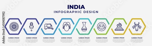 vector infographic design template with icons and 8 options or steps. infographic for india concept. included ashoka, devi, ricksaw, parvati, indian vase, ratha-yatra, yagna, indian cow.