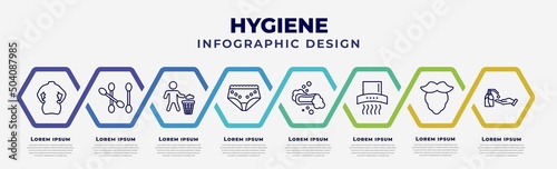 vector infographic design template with icons and 8 options or steps. infographic for hygiene concept. included body shaming, cotton swab, throw, underwear, lather, extractor, beardy, gel.