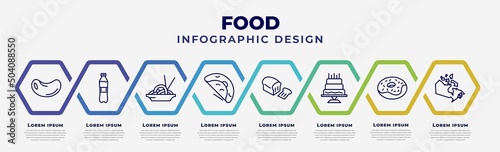 vector infographic design template with icons and 8 options or steps. infographic for food concept. included bean, plastic water bottle, chow mein, oyster omelette, loaf of bread, five birthday