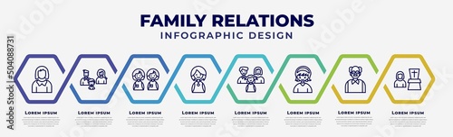 vector infographic design template with icons and 8 options or steps. infographic for family relations concept. included mother, parent's sibling, twin, niece, aunt's or uncle's child, sister,