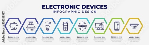 vector infographic design template with icons and 8 options or steps. infographic for electronic devices concept. included rice cooker, exhaust hood, smart light, copier, ceiling fan, personal