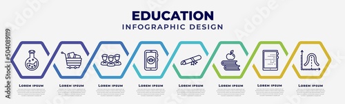 vector infographic design template with icons and 8 options or steps. infographic for education concept. included full test tube, cart with books, group of people, smartphone app, diploma with a
