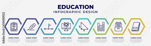 vector infographic design template with icons and 8 options or steps. infographic for education concept. included clipboard with a+, eraser, halfway, educational platform, right triangle, bars,