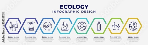 vector infographic design template with icons and 8 options or steps. infographic for ecology concept. included hydro power, pollution, renewable, recycle bag, radioactive, plastic bottle, eco
