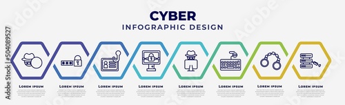vector infographic design template with icons and 8 options or steps. infographic for cyber concept. included stalking, passwords, identity theft, ransomware, hacking, keylogger, crime, code