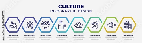 vector infographic design template with icons and 8 options or steps. infographic for culture concept. included crema catalana, native american drum, beef and garlic, orujo, meat pie, chimp face of