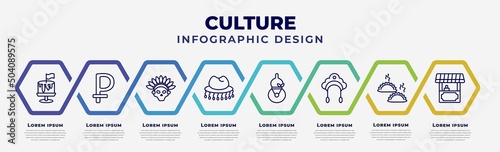 vector infographic design template with icons and 8 options or steps. infographic for culture concept. included cake with a flag, ruble, native american skull, cork hat, kalabas, kokoshnik,