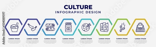 vector infographic design template with icons and 8 options or steps. infographic for culture concept. included rice pudding, fried shrimp, egg roll, vegemite, goat cheese, maletsunyane, coffee