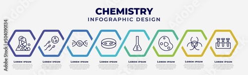 vector infographic design template with icons and 8 options or steps. infographic for chemistry concept. included chemical reaction, reproduction, genetic, petri dish, volumetric, cell, biohazard,