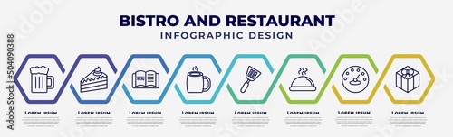 vector infographic design template with icons and 8 options or steps. infographic for bistro and restaurant concept. included foamy beer jar, cake piece with cream, open menu, hot mug, spatula