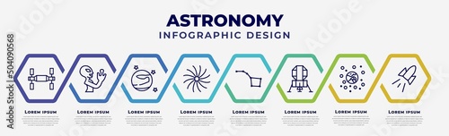 vector infographic design template with icons and 8 options or steps. infographic for astronomy concept. included space station, extraterrestrial, mars with satellite, milky way, ursa major, lander,