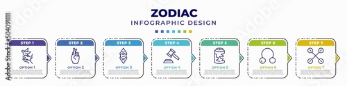 infographic template with icons and 7 options or steps. infographic for zodiac concept. included freedom, good luck, divinity, authority, tin, coagulation, gods guidance editable vector.