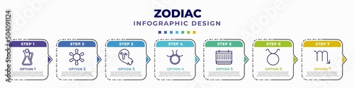 infographic template with icons and 7 options or steps. infographic for zodiac concept. included vinegar, gods shield, spirit, zinc, year, , scorpio editable vector.