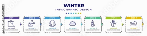 infographic template with icons and 7 options or steps. infographic for winter concept. included avalanche, snowshoes, turtleneck sweater, goggles, hot tea, snowman, editable vector.