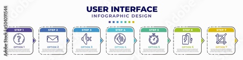 infographic template with icons and 7 options or steps. infographic for user interface concept. included round help button, letter envelope, sound off, volume button, stopwatches, power bank, crop