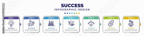 infographic template with icons and 7 options or steps. infographic for success concept. included idea, commission, chess board, mortarboard, rate, puzzle, cooperation editable vector.