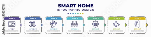 infographic template with icons and 7 options or steps. infographic for smart home concept. included intercom, heat leak, virtual reality, deep, smart trash, autonomous car, access editable vector.