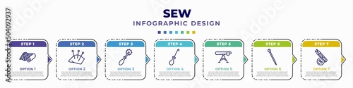 infographic template with icons and 7 options or steps. infographic for sew concept. included material, pin cushion, tracing wheel, awl, ironing board, pin sew, sewing tools editable vector.