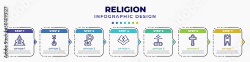 infographic template with icons and 7 options or steps. infographic for religion concept. included caodaism, united church of christ, chi rho, mantle, satanic church, celtic cross, humanism editable