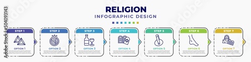 infographic template with icons and 7 options or steps. infographic for religion concept. included hamantaschen, half pomegranate, hebrew wine, halakha, sitar, feet, moses editable vector.
