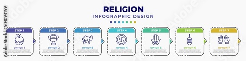 infographic template with icons and 7 options or steps. infographic for religion concept. included and honey, laver of washing, dromedary, swastica, hamsa hand, islamic lantern, dua hands editable photo