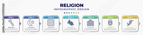 infographic template with icons and 7 options or steps. infographic for religion concept. included shehnai, crescent moon and star, matzo, captives to egypt, kotel, rabbi, olive branch editable