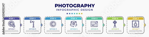 infographic template with icons and 7 options or steps. infographic for photography concept. included shades, illuminatio, contrast, chroma, resolution, spotlight, blur editable vector.