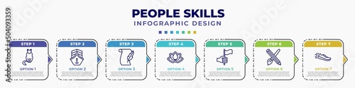 infographic template with icons and 7 options or steps. infographic for people skills concept. included ailurophile, cargo ship front view, poet, wellness, leadership, interior de, runner editable
