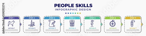 infographic template with icons and 7 options or steps. infographic for people skills concept. included dog breeder, sommelier, calligraphist, safety vesty, stylist, big compass, rescue tube