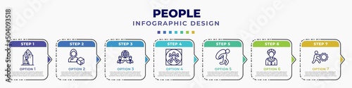 infographic template with icons and 7 options or steps. infographic for people concept. included julus, delivery woman, business partnership, vitruvian man, burden, amazonian, effort editable