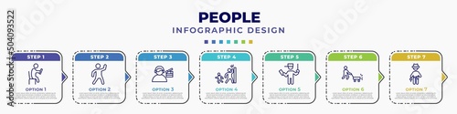 infographic template with icons and 7 options or steps. infographic for people concept. included sitting man reading, dancing man, movie director, hide and seek, ticket collector, person mowing the
