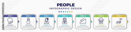 infographic template with icons and 7 options or steps. infographic for people concept. included throat, unknown, woman with flower, bedouin, downstairs, zorro, salat editable vector.