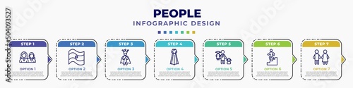 infographic template with icons and 7 options or steps. infographic for people concept. included friends, argentina, emperor, korean, man girl and dog, walking downstairs, restroom editable vector.