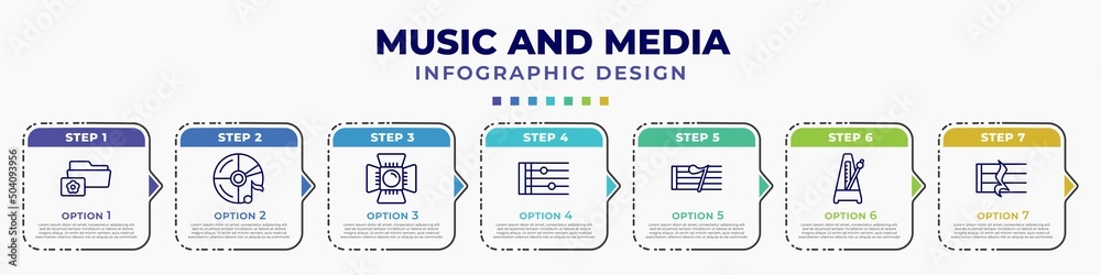 infographic template with icons and 7 options or steps. infographic for  music and media concept. included image archive, cd, music spotlight,  stave, eight note rest, metronome, quarter note rest Stock Vector