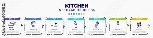 infographic template with icons and 7 options or steps. infographic for kitchen concept. included custard cup, jar, pan, liquid soap, wheat, milk, cupcake editable vector.