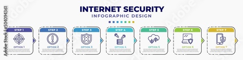 infographic template with icons and 7 options or steps. infographic for internet security concept. included network, access denied, hub, ddos, cloud, antivirus, mobile phone security editable
