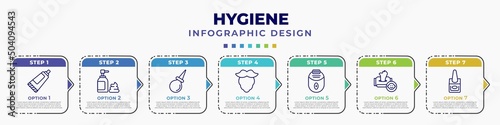 infographic template with icons and 7 options or steps. infographic for hygiene concept. included tooth paste, shaving gel, l aspirator, beardy, epliator, baby wipe, varnish editable vector.