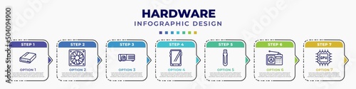 infographic template with icons and 7 options or steps. infographic for hardware concept. included local disk, computer fan, video projector, big tablet, usb flash, fm radio, gpu editable vector.