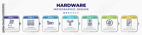 infographic template with icons and 7 options or steps. infographic for hardware concept. included parabolic, two stereo speakers, recharge, firewire, loudspeakers, , harddrive editable vector.